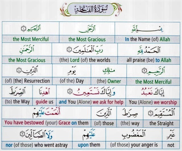 Quran word by word